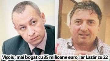 Diferenţe uriaşe faţă de Topul Forbes. Miliardarii Argeşului sunt mult mai bogaţi în Top 300 Capital