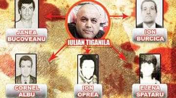 Schema lui Ţigănilă
