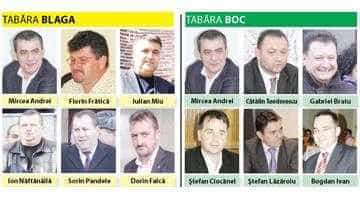 Senatorul Andrei a semnat atât pentru Blaga, cât şi pentru Boc