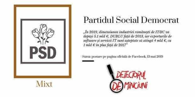 Partidul Social Democrat: ”În 2019, dimensiunea industriei românești de IT&C va depăși 5.1 mld €, DUBLU față de 2013, iar exporturile de software și servicii IT sunt așteptate să atingă 4 mld €, cu 1 mld € în plus față de 2017”