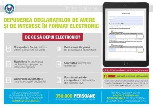 ANI: Noii parlamentari trebuie să își depună declarațiile de avere în termen de 30 de zile