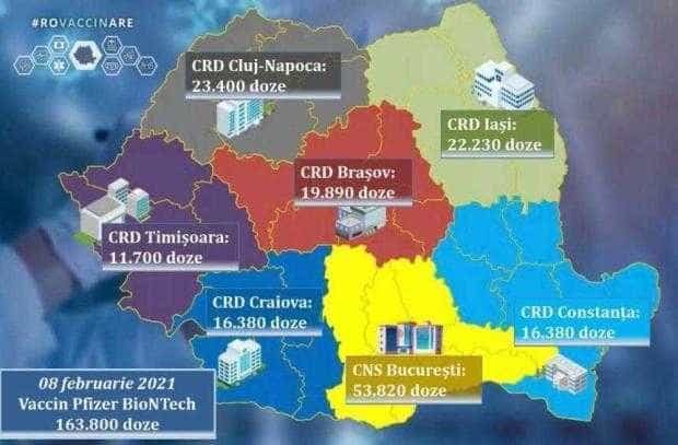 A opta tranşă de vaccin Pfizer/BioNTech soseşte astăzi în ţară