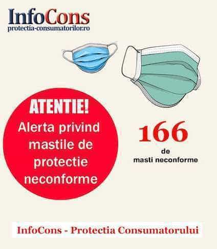 InfoCons (www.infocons.ro) - Asociație Națională de Protecția Consumatorilor