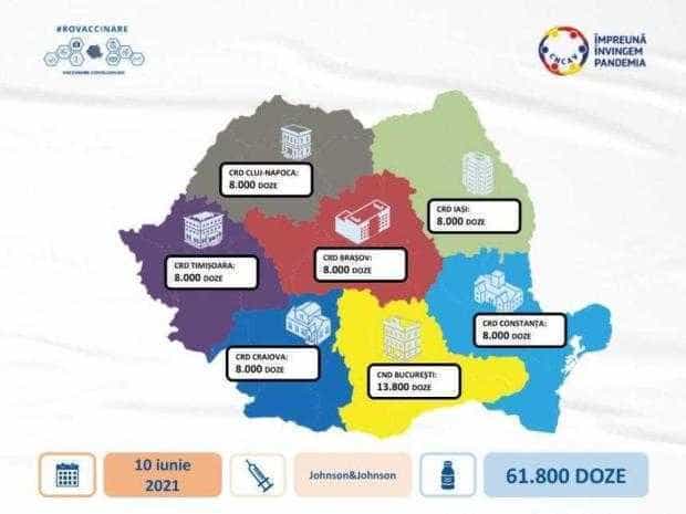 Aproape 62.000 de doze de vaccin Johnson&Johnson sosesc în ţară