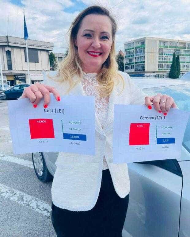 Elena Lasconi a redus consumul de carburant al mașinilor Primăriei. Bonurile de benzină, înlocuite cu carduri netransmisibile