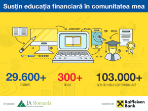sustin-educatia-financiara-2022-06_1200x900