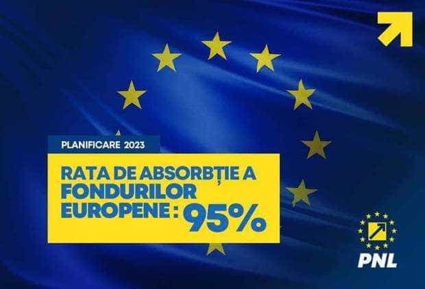 Senator Dănuț Bica: ”Ce spune premierul despre rata de absorbție a fondurilor europene”