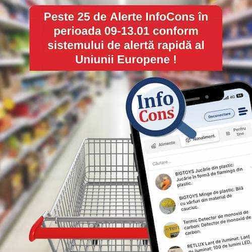 Peste 25 de Alerte InfoCons în perioada 09-13.01 conform sistemului de alertă rapidă al Uniunii Europene