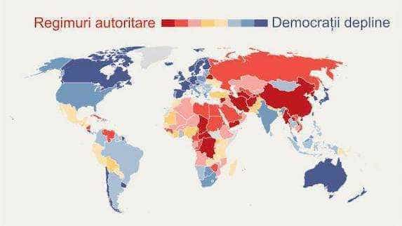 indicele democratiei
