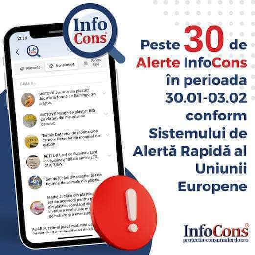 Peste 30 de Alerte InfoCons în perioada 30.01-03.02 conform sistemului de alertă rapidă al Uniunii Europene