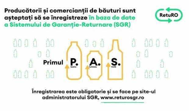 Producătorii și comercianții de băuturi, obligați să se înregistreze în Sistemul de Garanție-Returnare
