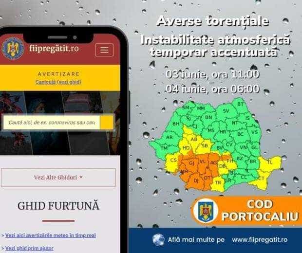 Cod portocaliu de averse torențiale în Argeș!