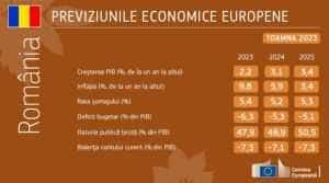 Forecast_country_cards_AUTMN_translation_en18