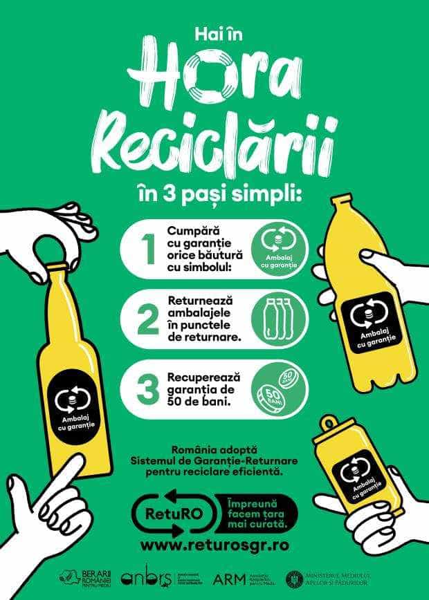 Hora reciclării! Cum funcționează Sistemul de Garanție-Returnare în România