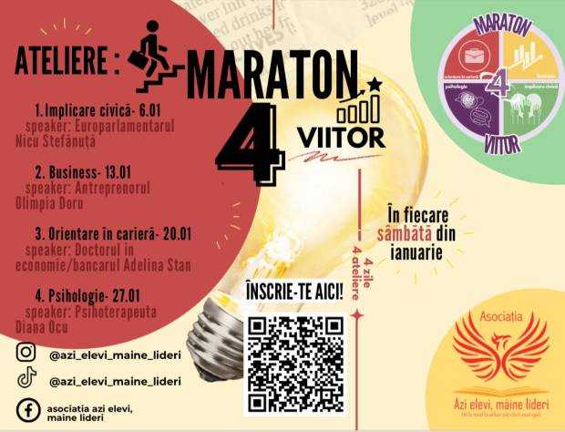 Proiectul Q.I.I.D., o inițiativă a tinerilor piteșteni: studiu de caz și seria de workshop-uri ”Maraton 4 viitor”