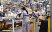 salariati Dacia