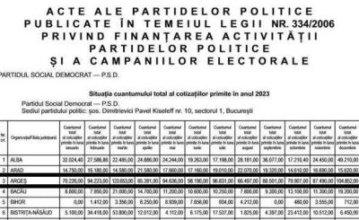 2-cotizatii-psd-1549