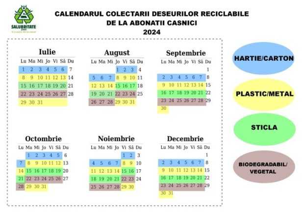 Pitești: Se modifică graficul de colectare a deşeurilor reciclabile