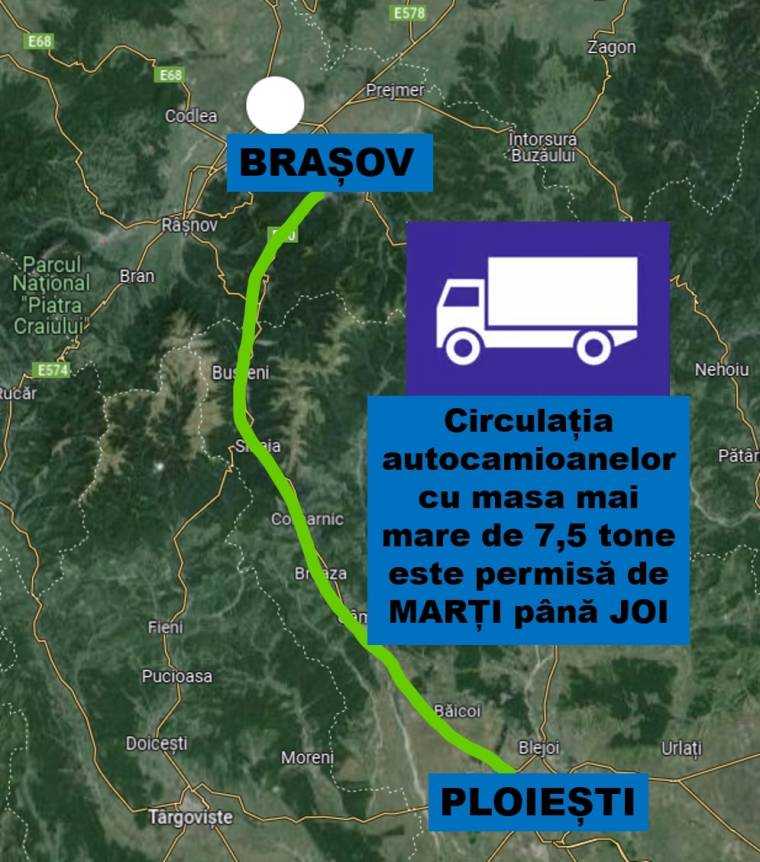 S-a ridicat restricția camioanelor pe DN1 Ploiești-Brașov în perioada închiderii circulației pe Valea Oltului