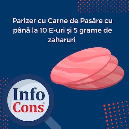 Studiu InfoCons : Parizer cu Carne de Pasăre cu până la 10 E-uri și 5 grame de zaharuri