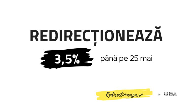 Doar o treime dintre contribuabilii români au redirecționat 3,5% din impozitul pe profit cauzelor sociale