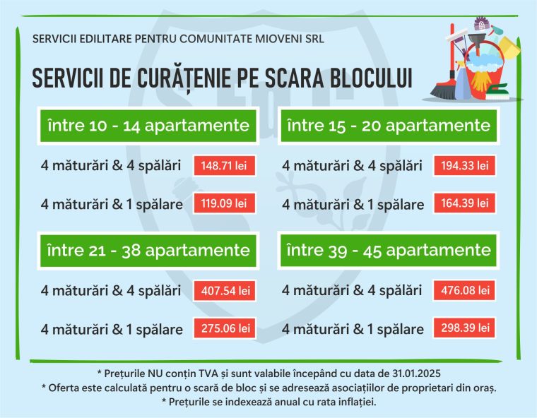 SEdC Mioveni oferă servcii de curățenie pe scara blocului