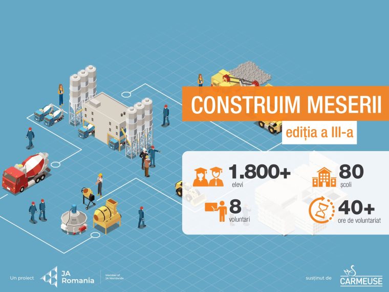 Peste 1800 de elevi implicați în proiectul educațional „Construim meserii”