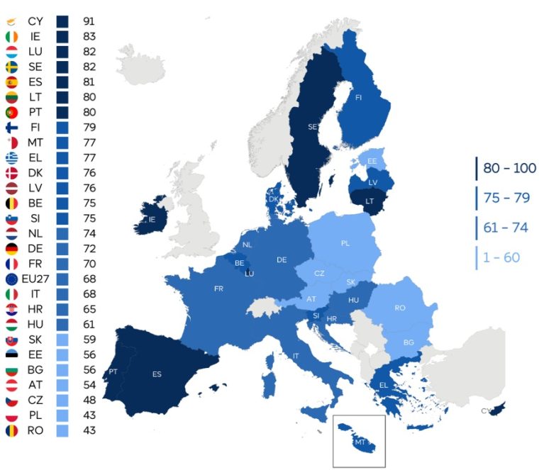 România are cel mai mic procent de cetățeni (43%) care ar vrea ca UE să-i protejeze în fața crizelor globale