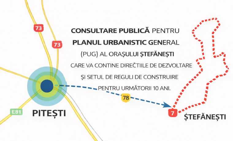 Consultare publică la Ștefănești. Termen prelungit pentru completarea chestionarului online